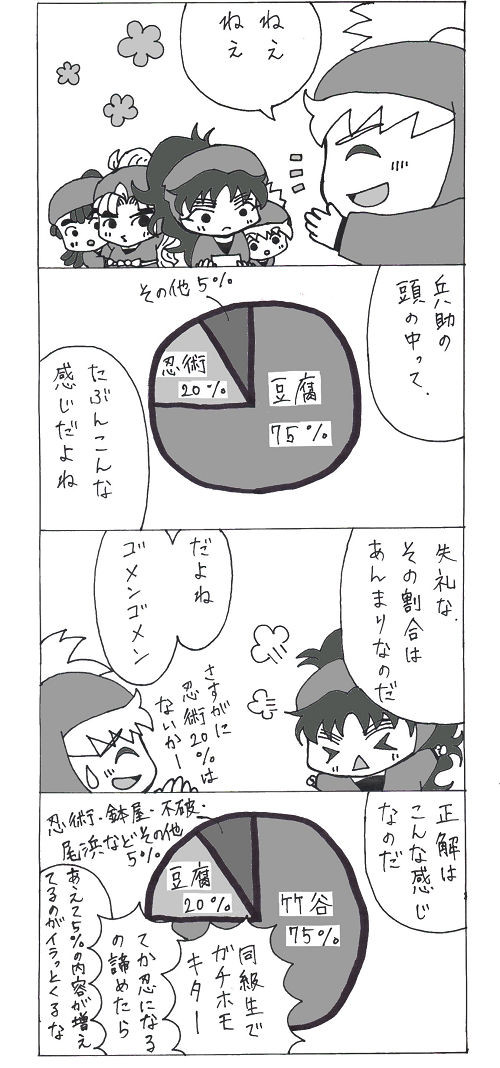 【忍たま】竹谷決断のとき