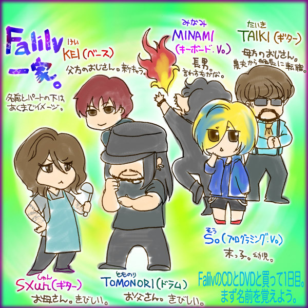 べガス初心者による落書きべガスさんその弐