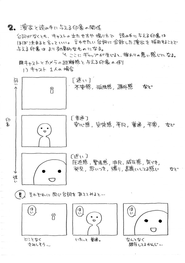 【第5回】「4コマ学」のノート