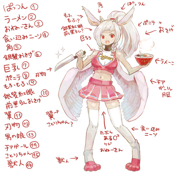 #フォロワーさんの好きな要素を詰め込んだ創作女子を描く