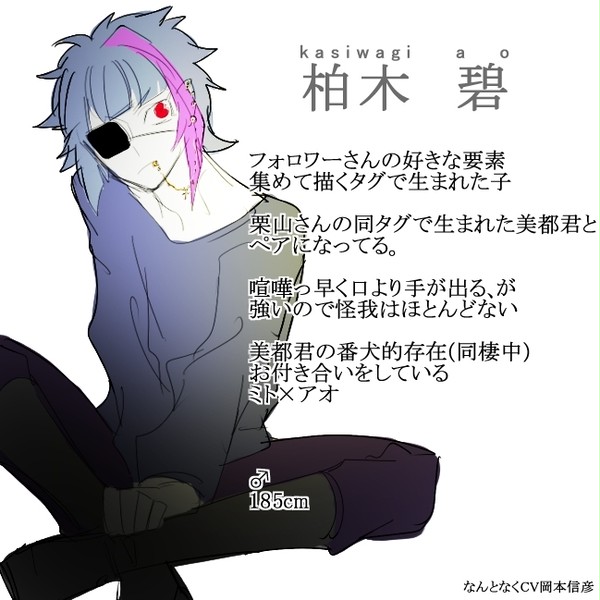 創作BLミトアオ