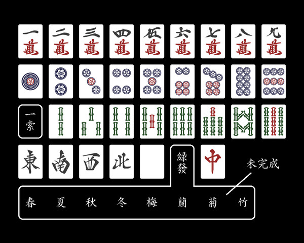 麻雀牌3DCG