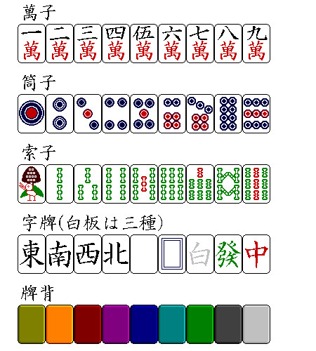 自作麻雀牌素材