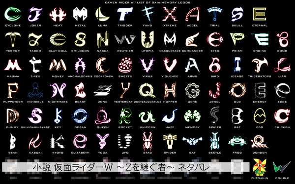 仮面ライダーWガイアメモリロゴ一覧表UPGRADE【小説版追加】