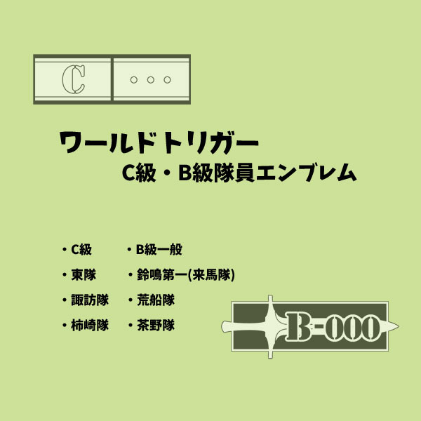 【素材】C級・B級隊員エンブレム