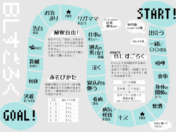 【企画予告】BLすごろく【開催決定】