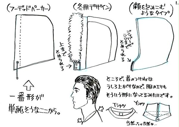 【作画資料】フード
