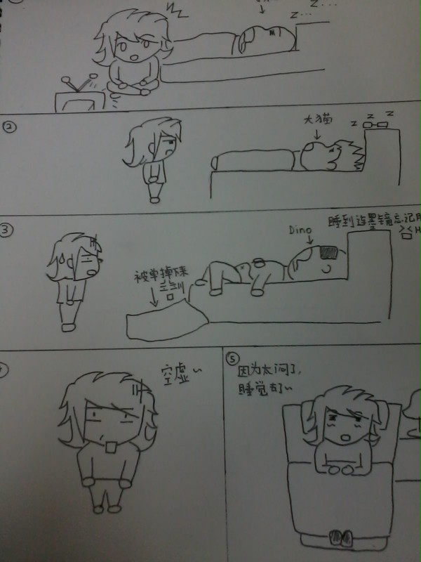 伍佰&China Blue~Comiczzzz~