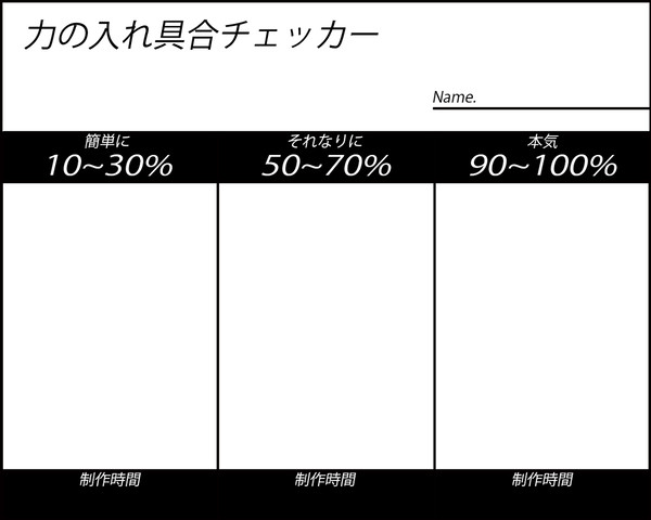 力の入れ具合チェッカー