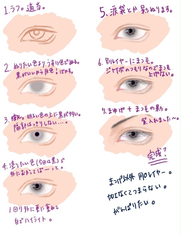 自己満目イキング