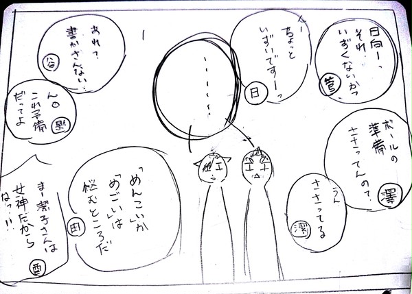 第三体育館での一幕