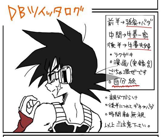 DBラクガキ詰め5