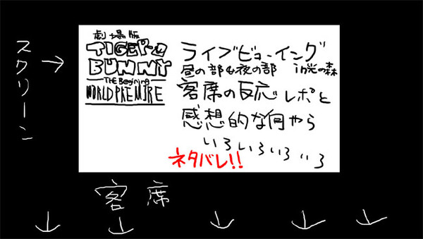 タイバニワールドプレミアのLVをみてきました