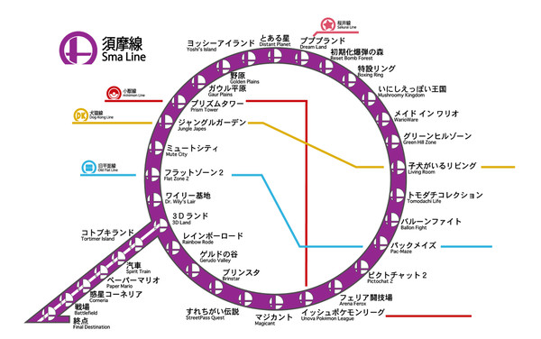地下鉄須磨線・終点線