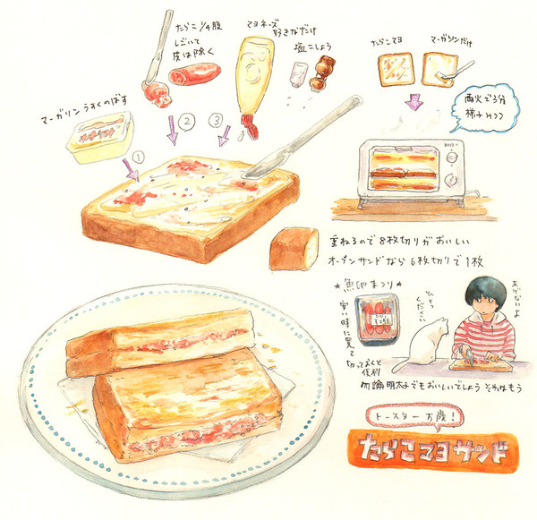 今日のお昼