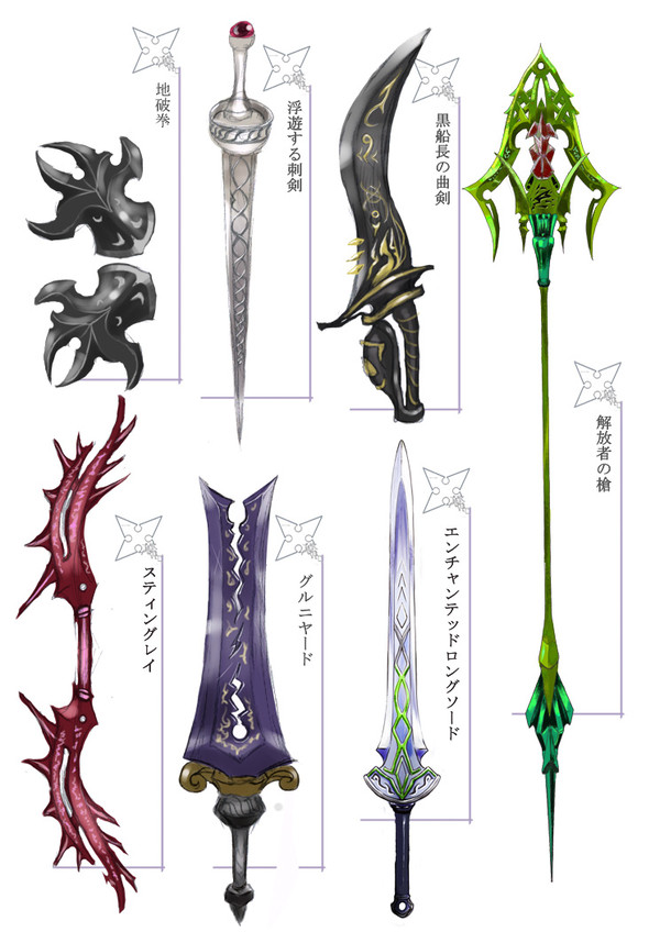 武器メモ