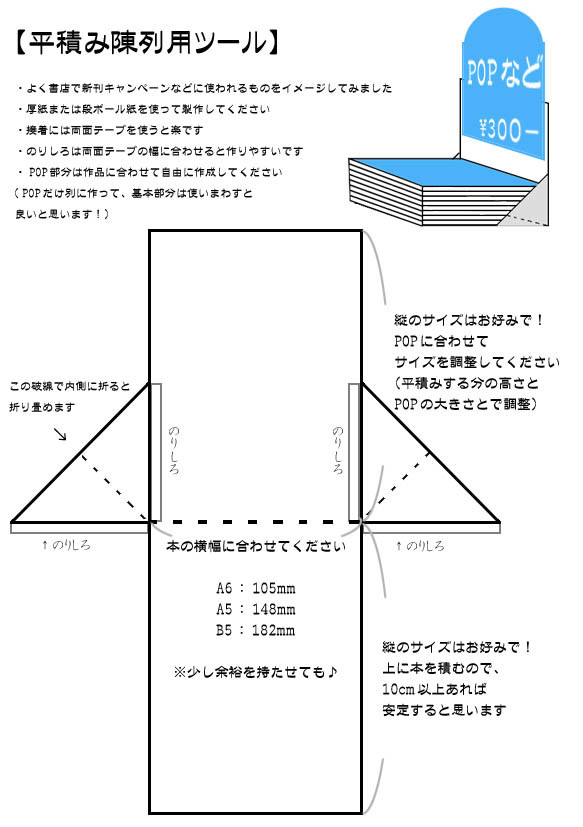 平積み陳列用ツールを自作してみた