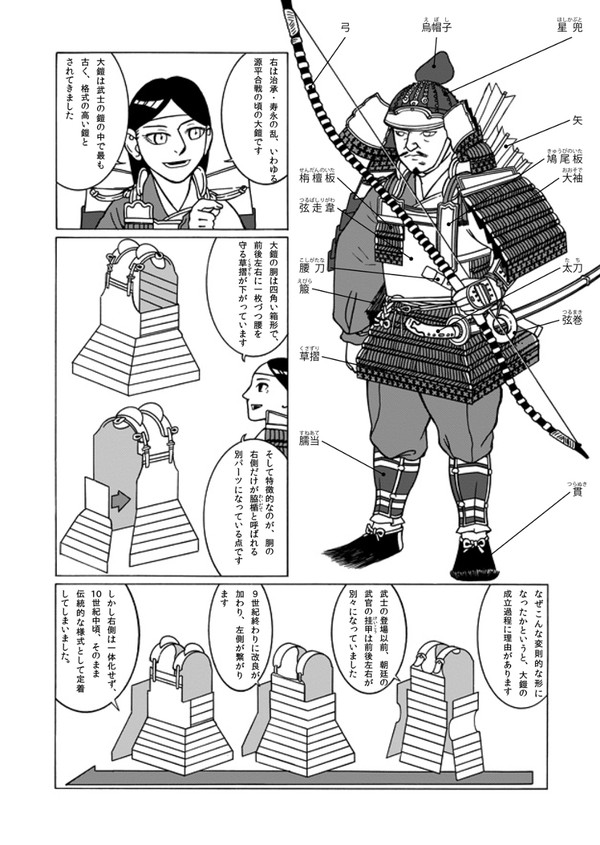 図解 大鎧