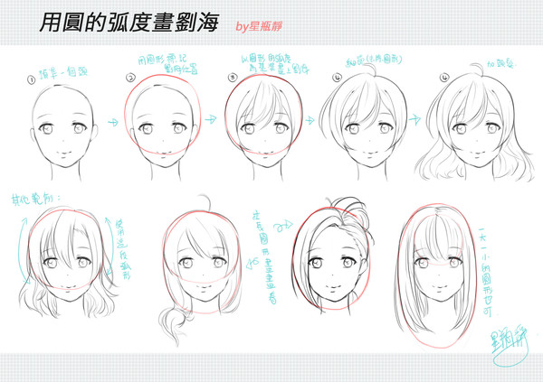 劉海教程(中國語注意)