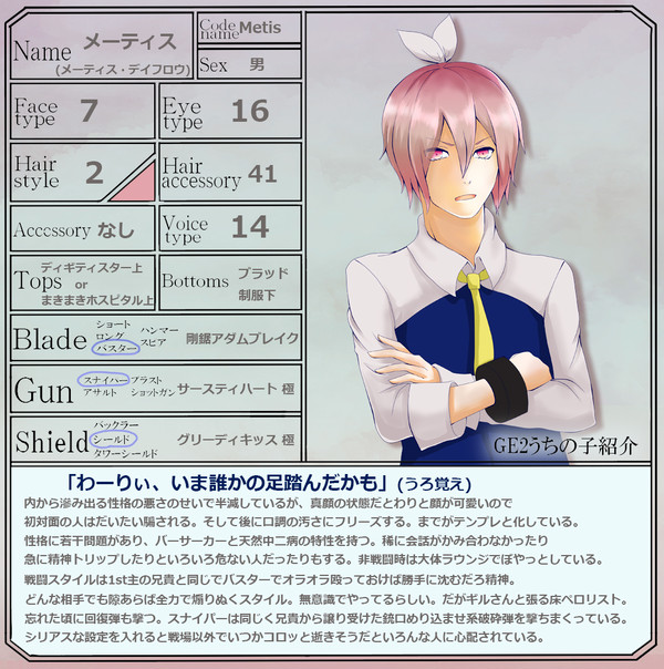 【GE2】うちの副隊長さん　ふたりめ