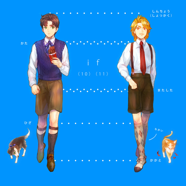[微腐]jojoCP未満_練習