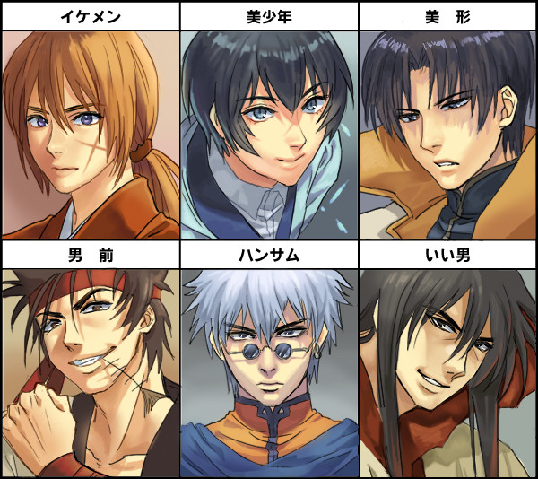 るろ剣でイケメン描けるかな