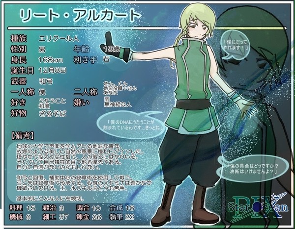 【SO/PIX】リート・アルカート【ユーザー】