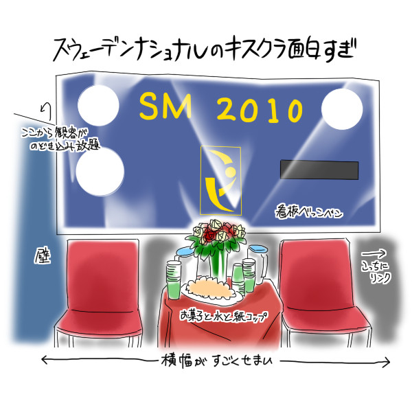 SWEナショナル2010男子シングル八割キスクラの感想