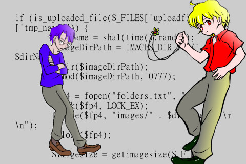 コード