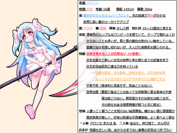 クロニカのプロフィール