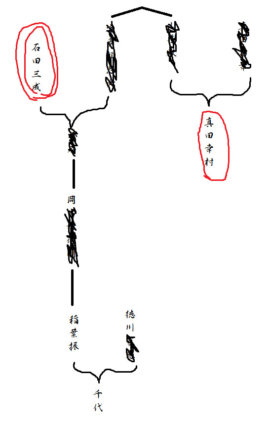 挿絵用