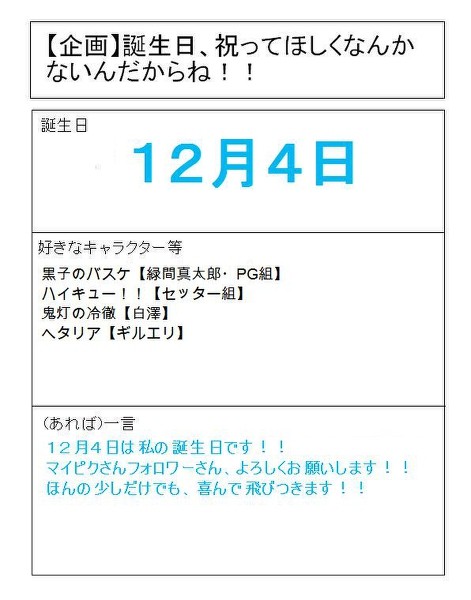 【企画】誕生日、祝ってほしくなんかないんだからね!!