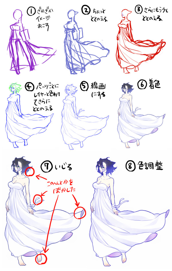 メイキング