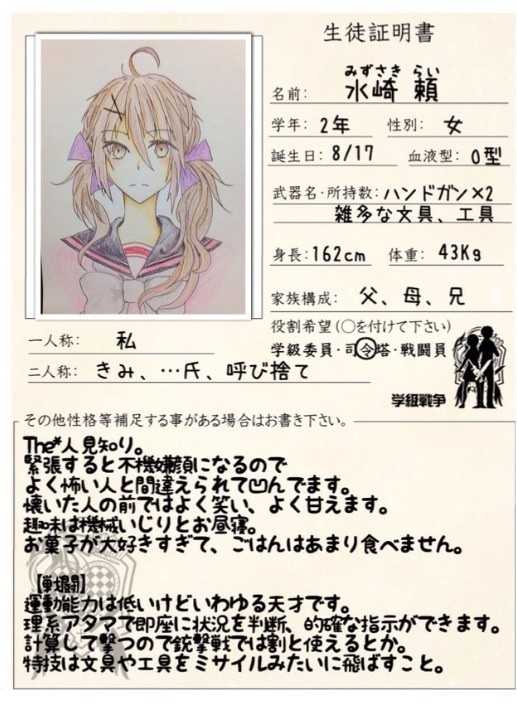 【絵描き】水﨑 頼【学級戦争】