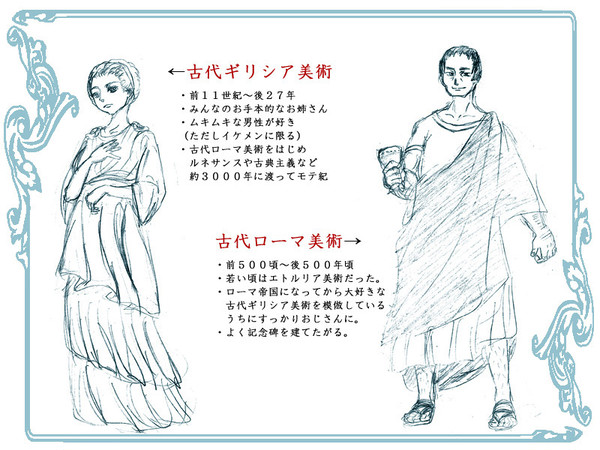西洋美術史を擬人化（古代ギリシア〜ビザンティン美術）