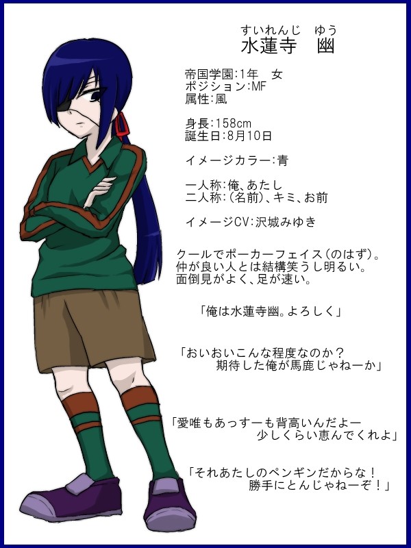 メインの設定及び立ち絵