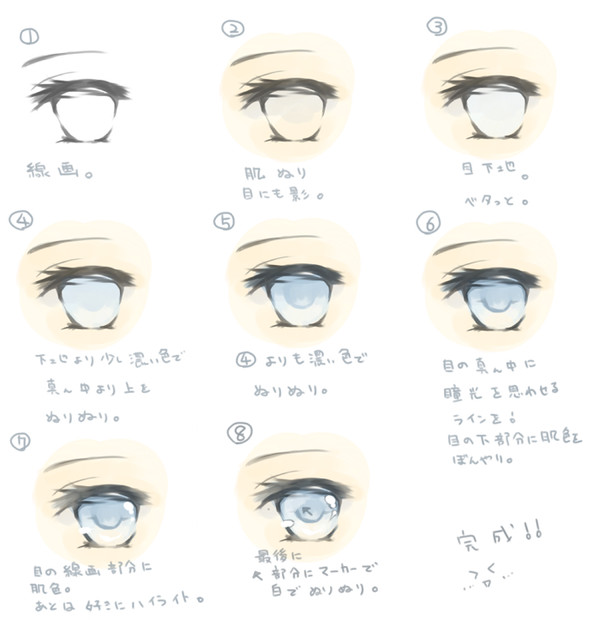 薄い瞳のメイキング
