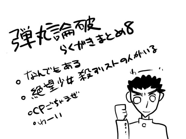 らくがきまとめ石丸多め