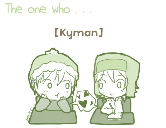 Kyman