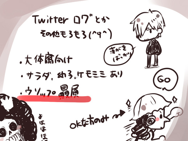 【腐向け】ついったログとか【サンウソ多め】