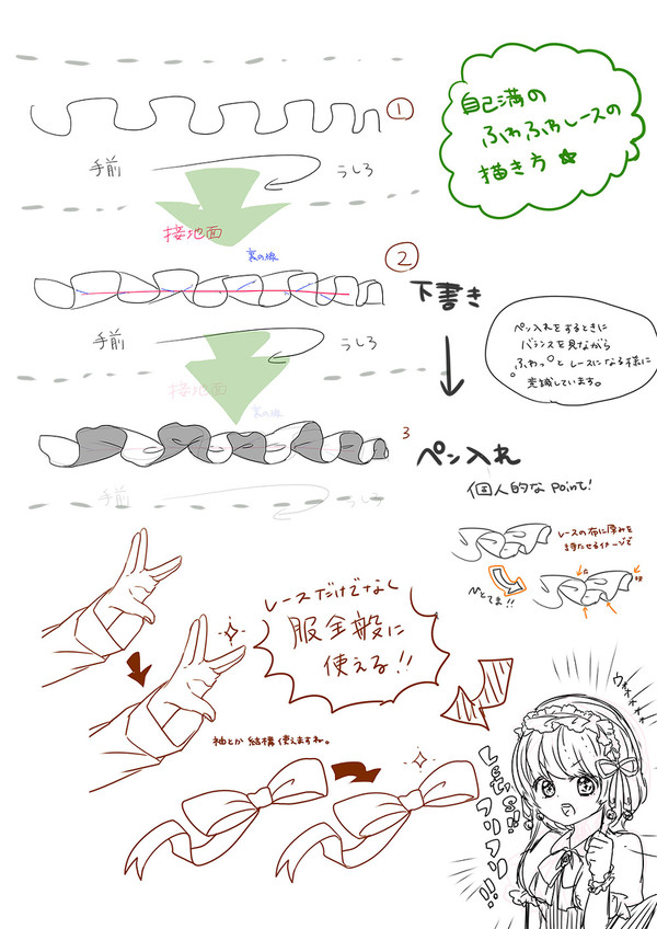 フリフリフリフリ