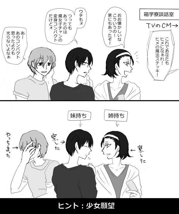【弱ペダ】箱学日常