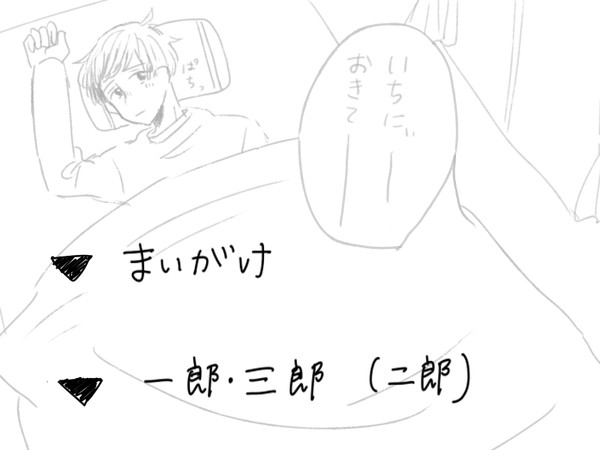 朝