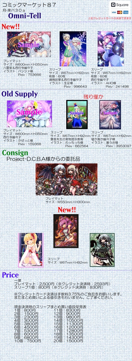 C87 頒布物等