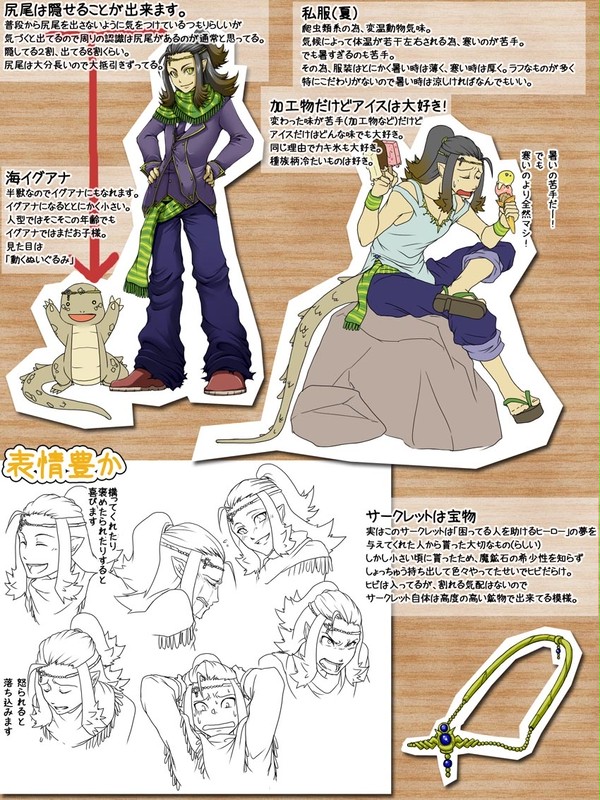 【マホガク】自キャラまとめ＋α