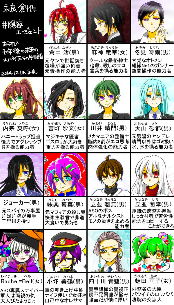 うちの子紹介