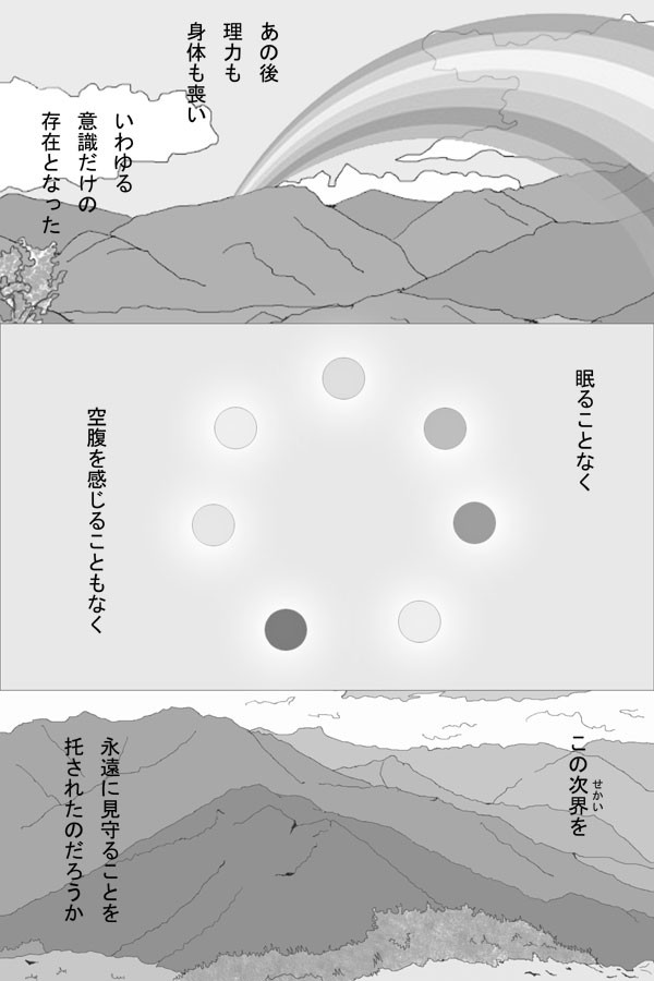 プロローグ