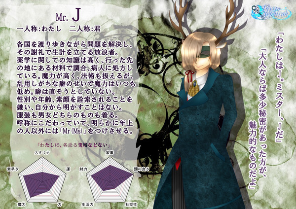 【ぴくっ人セフィラ】J【キャラシート】