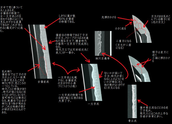 日本刀講座 刃文と地鉄の特徴編2