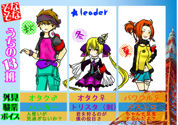 【再】ななぞぞlog詰め